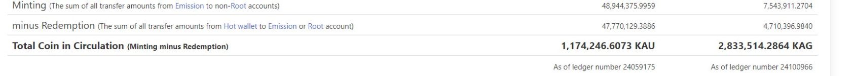 1.20.23 kce mint redem.JPG