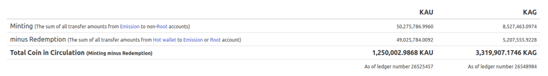 Screenshot from 2023-06-23 05-34-43.png