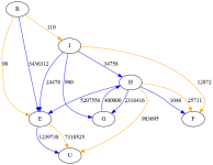 Graphviz-2023-07-12-T13:46:13-UTC.png