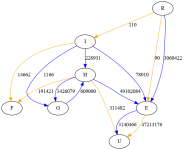 Graphviz-2023-07-12-T13:50:45-UTC.png