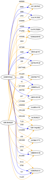 Graphviz-2023-07-25-T15:59:00-UTC.png