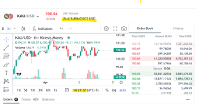 KM_KAUUSD_1.png