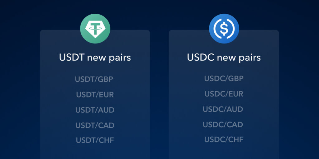 email-trading-view-USDC-and-USDT-1024x512.jpg